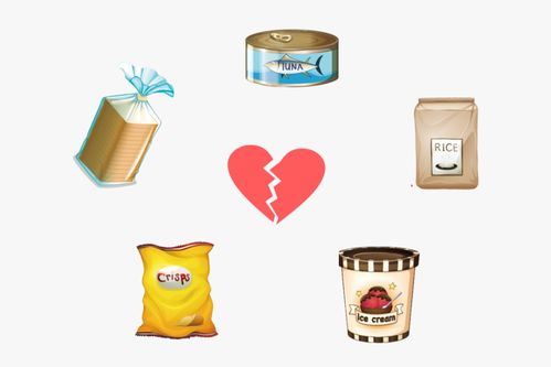 网红面包翻车，药品零售视角下健康食品信任危机何在？